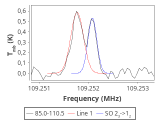 ori-c1-2-0_0:3mm_red_98.png