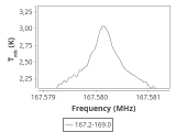 ori-c1-20-0_0:2mm_168.1_ori_0.png