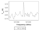 ori-c1-20-0_0:2mm_168.1_ori_2.png