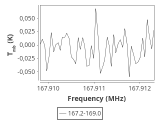 ori-c1-20-0_0:2mm_168.1_ori_3.png