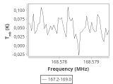 ori-c1-20-0_0:2mm_168.1_ori_4.png