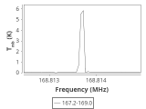 ori-c1-20-0_0:2mm_168.1_ori_6.png