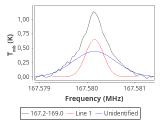 ori-c1-20-0_0:2mm_168.1_red_0.png