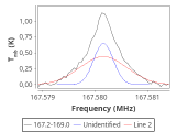 ori-c1-20-0_0:2mm_168.1_red_1.png