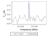 ori-c1-20-0_0:2mm_168.1_red_2.png