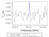 ori-c1-20-0_0:2mm_168.1_red_3.png