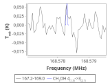 ori-c1-20-0_0:2mm_168.1_red_4.png