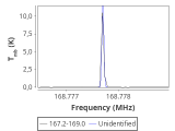 ori-c1-20-0_0:2mm_168.1_red_5.png