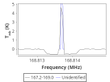 ori-c1-20-0_0:2mm_168.1_red_6.png