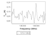 ori-c1-3-0_0:2mm_137.9_ori_5.png