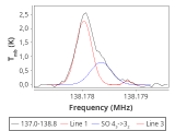 ori-c1-3-0_0:2mm_137.9_red_1.png