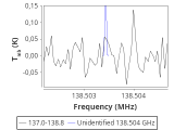 ori-c1-3-0_0:2mm_137.9_red_5.png