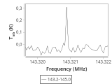 ori-c1-3-0_0:2mm_144.1_ori_1.png