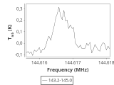 ori-c1-3-0_0:2mm_144.1_ori_6.png