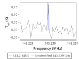 ori-c1-3-0_0:2mm_144.1_red_0.png