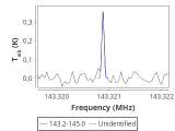 ori-c1-3-0_0:2mm_144.1_red_1.png