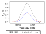 ori-c1-3-0_0:2mm_144.1_red_10.png