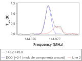 ori-c1-3-0_0:2mm_144.1_red_2.png