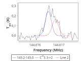 ori-c1-3-0_0:2mm_144.1_red_5.png