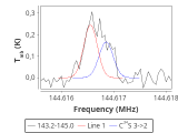 ori-c1-3-0_0:2mm_144.1_red_6.png