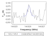 ori-c1-3-0_0:2mm_144.1_red_7.png