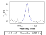 ori-c1-3-0_0:2mm_144.1_red_8.png