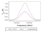 ori-c1-3-0_0:2mm_144.1_red_9.png