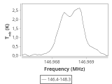 ori-c1-3-0_0:2mm_147.3_ori_0.png