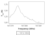 ori-c1-3-0_0:2mm_168.1_ori_2.png