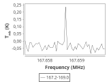 ori-c1-3-0_0:2mm_168.1_ori_3.png