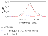 ori-c1-3-0_0:2mm_168.1_red_0.png