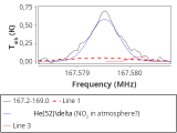 ori-c1-3-0_0:2mm_168.1_red_1.png