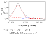 ori-c1-3-0_0:2mm_168.1_red_2.png