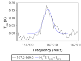 ori-c1-3-0_0:2mm_168.1_red_4.png