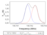 ori-c1-3-0_0:2mm_168.1_red_5.png