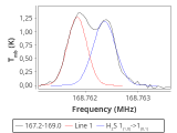 ori-c1-3-0_0:2mm_168.1_red_6.png