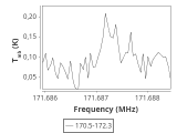 ori-c1-3-0_0:2mm_171.4_ori_0.png