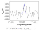 ori-c1-3-0_0:2mm_171.4_red_0.png