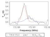 ori-c1-3-0_0:2mm_171.4_red_2.png