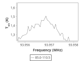 ori-c1-3-0_0:3mm_ori_55.png