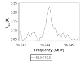 ori-c1-3-0_0:3mm_ori_65.png