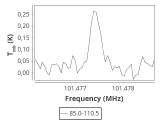 ori-c1-3-0_0:3mm_ori_74.png