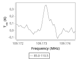 ori-c1-3-0_0:3mm_ori_80.png