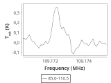 ori-c1-3-0_0:3mm_ori_81.png