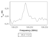 ori-c1-3-0_0:3mm_ori_83.png