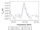 ori-c1-3-0_0:3mm_red_0.png