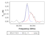 ori-c1-3-0_0:3mm_red_16.png