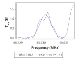 ori-c1-3-0_0:3mm_red_29.png