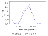 ori-c1-3-0_0:3mm_red_30.png