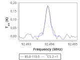 ori-c1-3-0_0:3mm_red_46.png